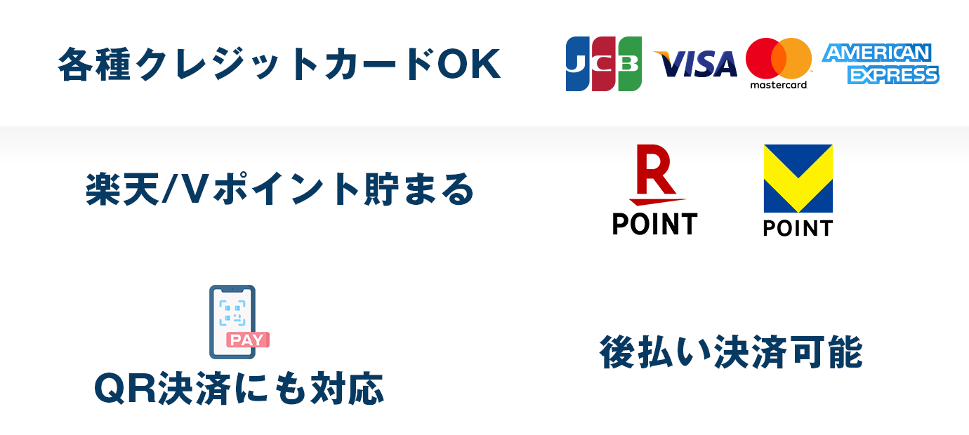 クレジットカード情報