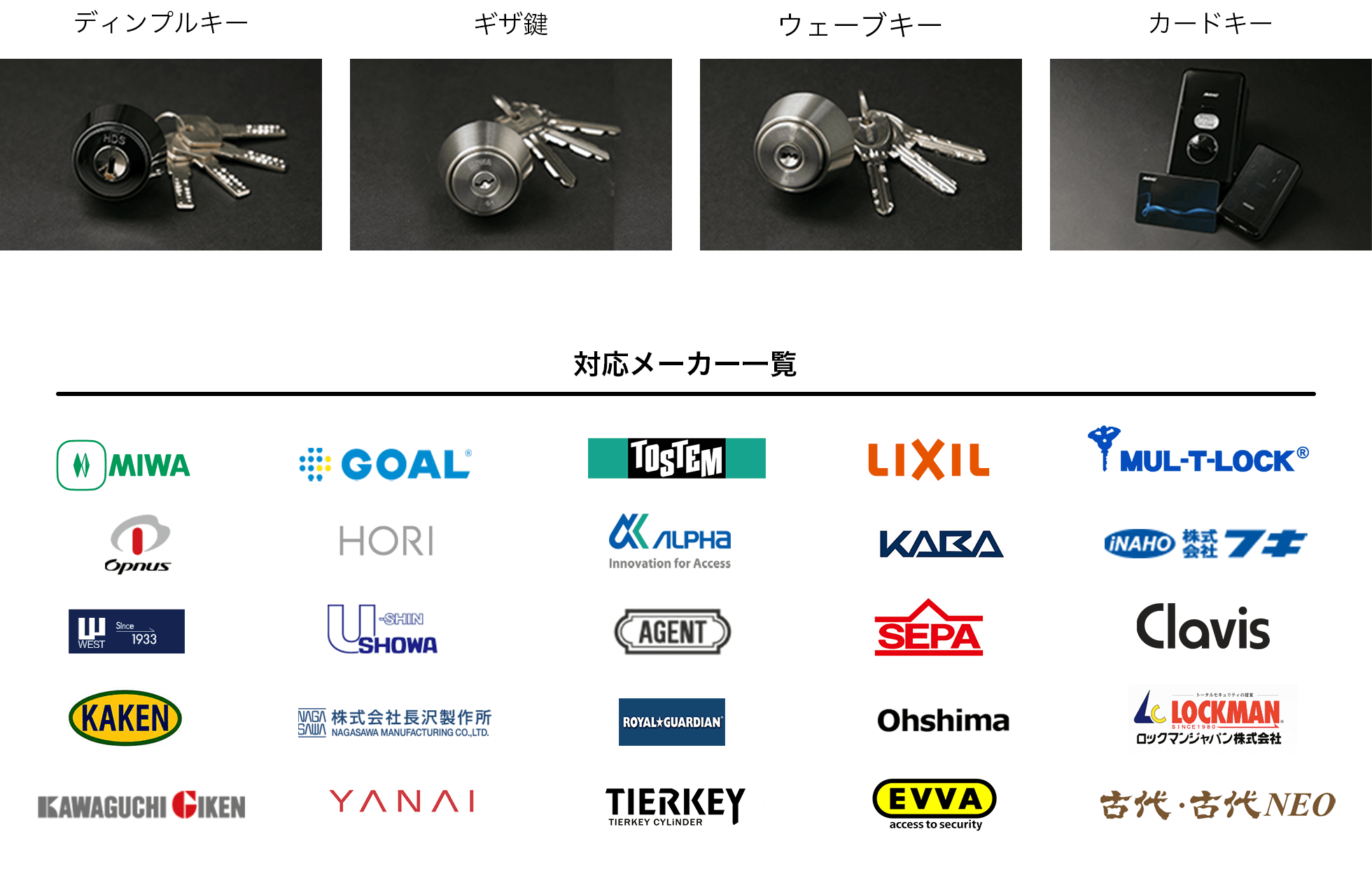 対応鍵 対応メーカー